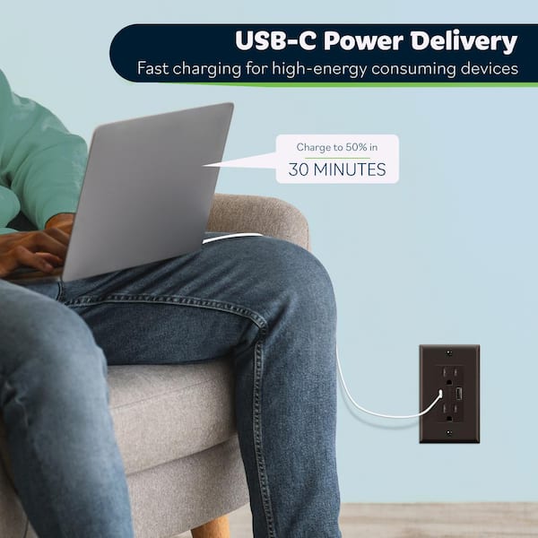 TOPGREENER 15 Amp Duplex Receptacle, 60-Watt Power Delivery USB