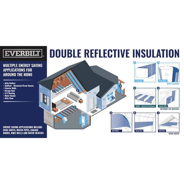48 in. x 125 ft. Double Reflective Insulation Radiant Barrier
