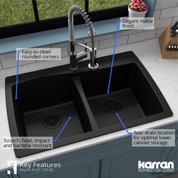 https://images.thdstatic.com/productImages/2e5e5078-e5a5-4a24-aaa5-7eab2f2d67de/svn/black-karran-drop-in-kitchen-sinks-qt-720-bl-pk1-77_600.jpg
