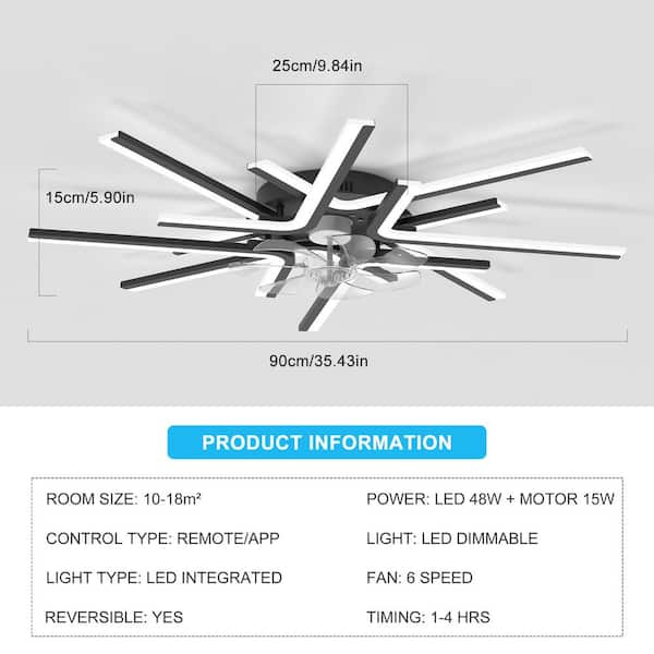 35.43 in. Indoor Black Modern Linear Low Profile Standard Ceiling Fan with Dimmable Integrated LED and Remote Included