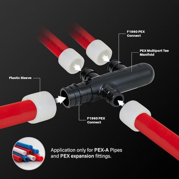 Collecteur PEX A 3/4" Avec 3 Prises 1/2" - PPSU Plastique Pour Eau Potable