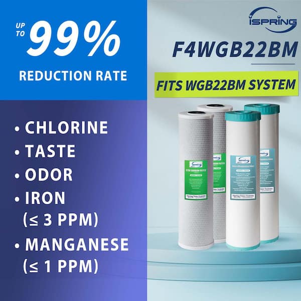 Whole House Water Filter Set Replacement Pack with Carbon Block and Iron & Manganese Reducing Cartridges, Fits WGB22BM