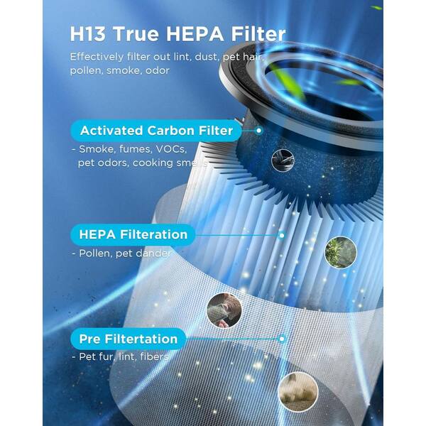 MOOKA Air Purifier for Home Large Room up 2024 to 430ft2, H13 True HEPA Air Filter Cl