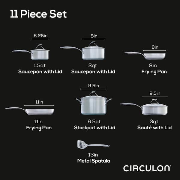 Utopia Kitchen Nonstick Saucepan Set - 1 Quart and 2 Quart Sauce