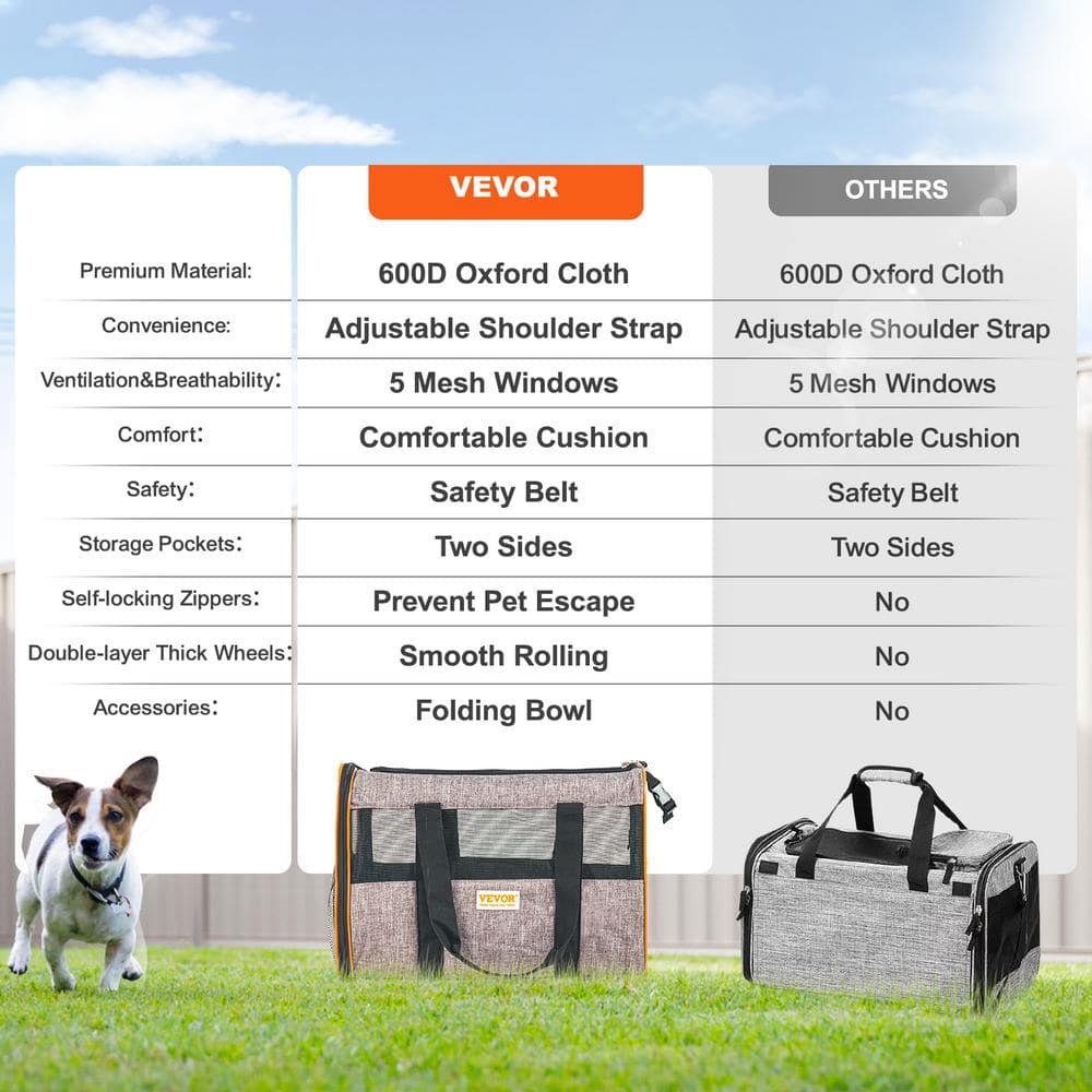 Gray Soft-Sided Rolling Pet Carrier with Telescopic Handle