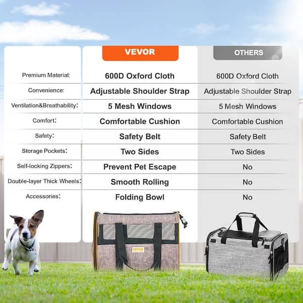Yipa Pet Carrier Airline Approved Pet Carrier Dog Carriers for Small Dogs, Cat  Carriers for Medium Cats Small Cats, Small Pet Carrier Small Dog Carrier  Airline Approved Dog Cat Pet Travel Carrier 