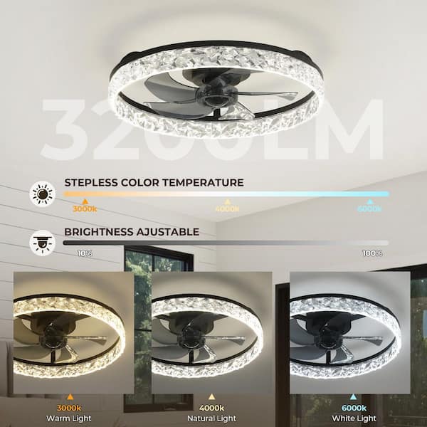 TOZING 19.7 in. Dimmable LED Modern Indoor Low Profile White Flush