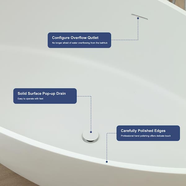 Risti 63 in. x 38 in. Stone Resin Freestanding Soaking Bathtub in White