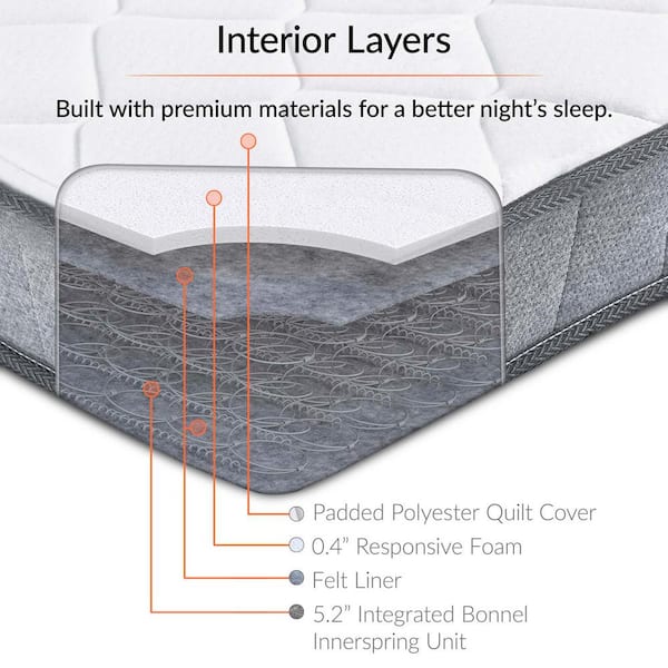 Kate 6in. Firm Innerspring Tight Top Queen Mattress