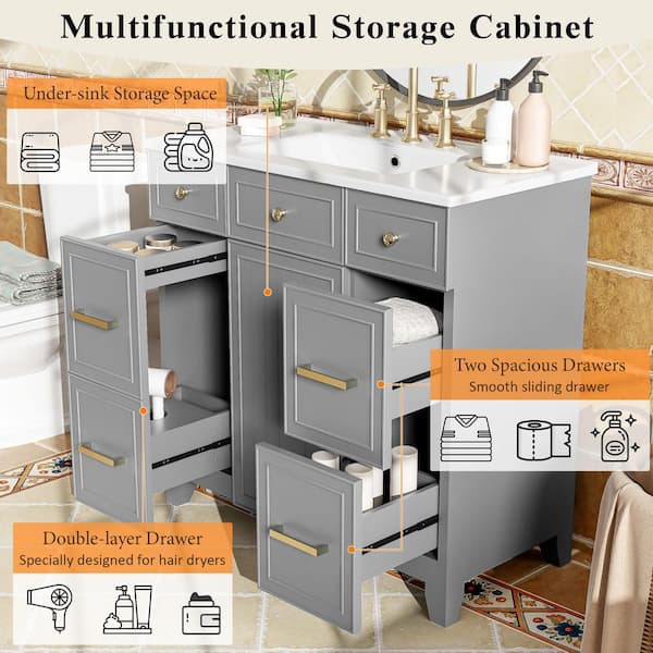 36 in. W Single Sink Freestanding Bath Vanity in Gray with White Ceramic Top, Soft Closing Door and Drawer
