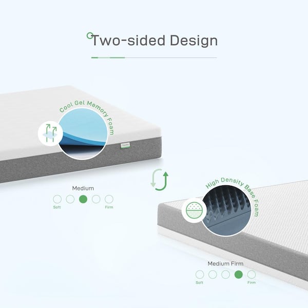 Novilla - 12 in. Medium to Firm Gel Memory Foam Tight Top Queen Mattress, OEKO-TEX Standard 100 Certification Mattresses