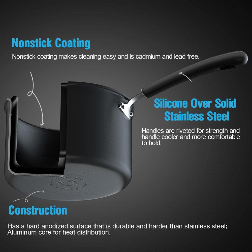 2.5 Quart Black Aluminum Nonstick Saucepan with Glass Lid