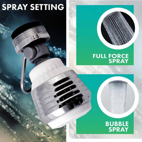 Niagara Conservation N3205 N PC D Line Pressure Compensated...