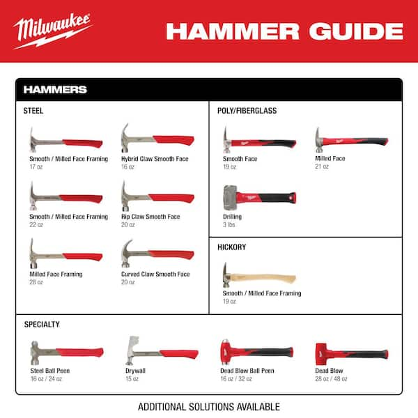 Milwaukee 19 oz. Wood Milled Face Hickory Framing Hammer 48-22