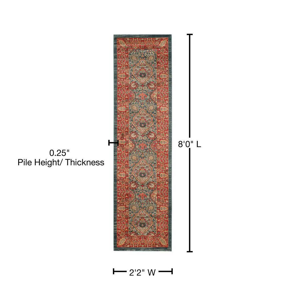 Navy and Red Synthetic Patterned Rectangle Runner Rug, 2'2" x 8'