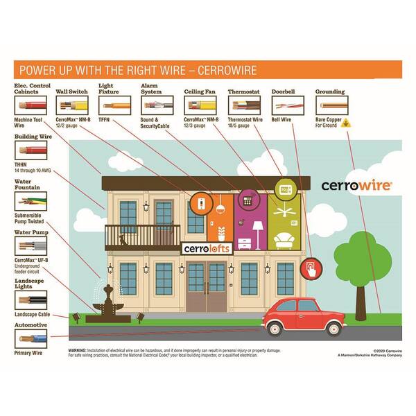 Cerrowire 50 ft. 10/3 Gray Solid CerroMax Copper UF-B Cable with Ground Wire  138-1803BR - The Home Depot