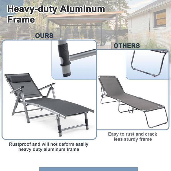 Florabest aluminium sunlounger new arrivals