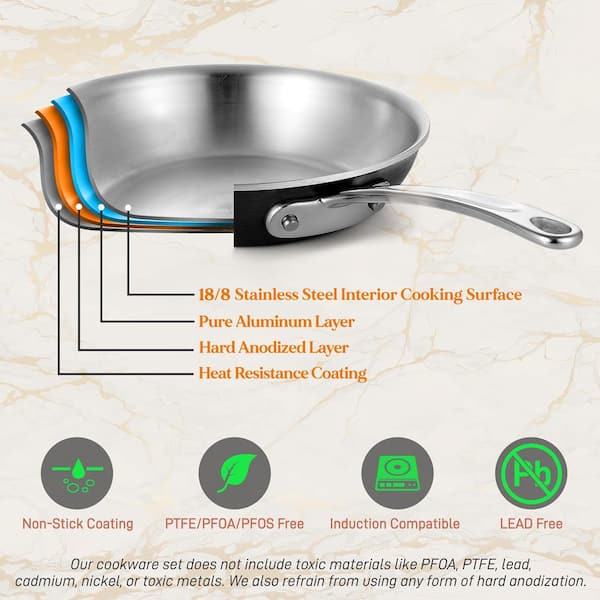 14-Piece Nonstick Cookware PTFE/PFOA/PFOS-Free Heat Resistant