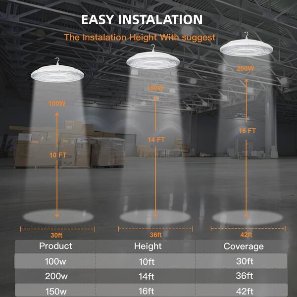 RUN BISON 15 in. White 30000 Lumens Integrated LED Dimmable UFO High Bay Light Fixture NSF Certified 50000K Daylight