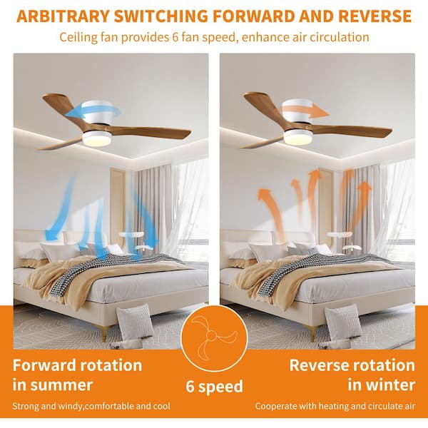 42 in. Indoor Wood Ceiling Fans with Lights and Remote, Modern Flush Mount Low Profile Ceiling Fan with Light, 6 Speed