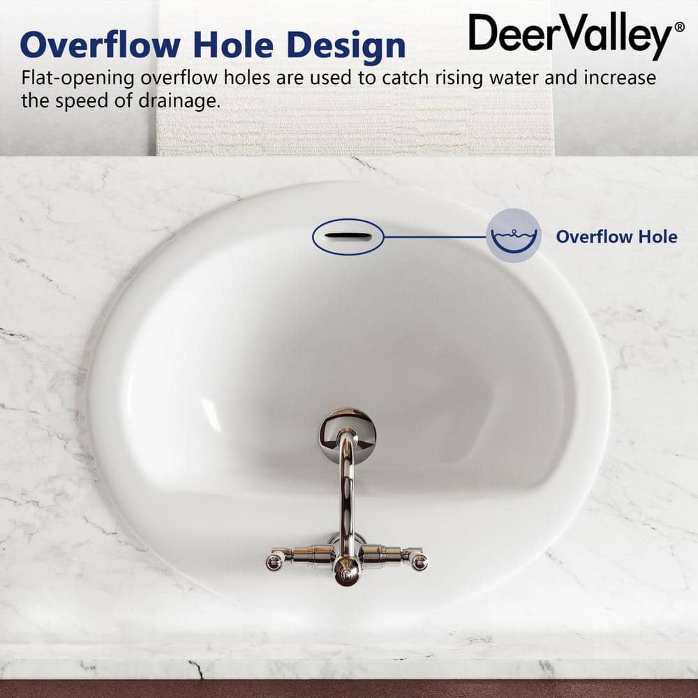 20'' x 17'' White Ceramic Oval Drop-In Bathroom Sink
