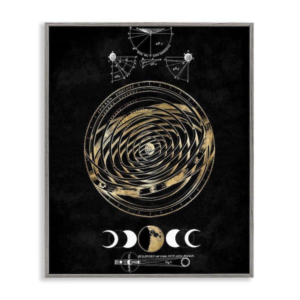 Stupell Industries Eclipses of Sun and Moon by Oliver Jeffries Gray Framed Religious Giclee Art Print 14 in. x 11 in.