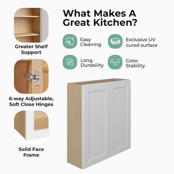 Norfolk Assembled 9 in. W x 42 in. H x 12 in. D Plywood Wall Cabinet in Painted White