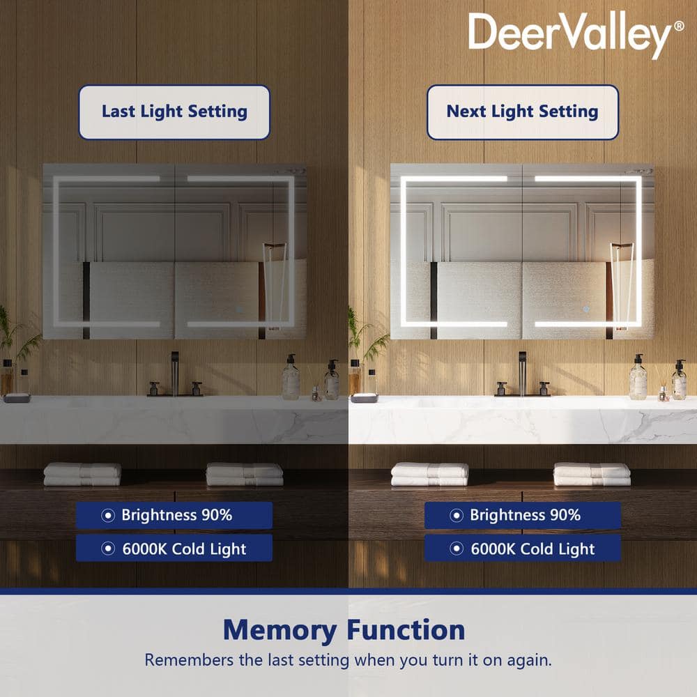 48'' Wide White LED Wall Mounted Medicine Cabinet with Mirror