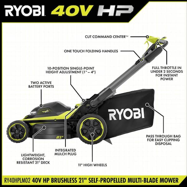 40V HP Brushless Cordless 21 in. Walk Behind Self-Propelled Lawn Mower w/ (3) 6.0Ah Batteries and (1) Charger