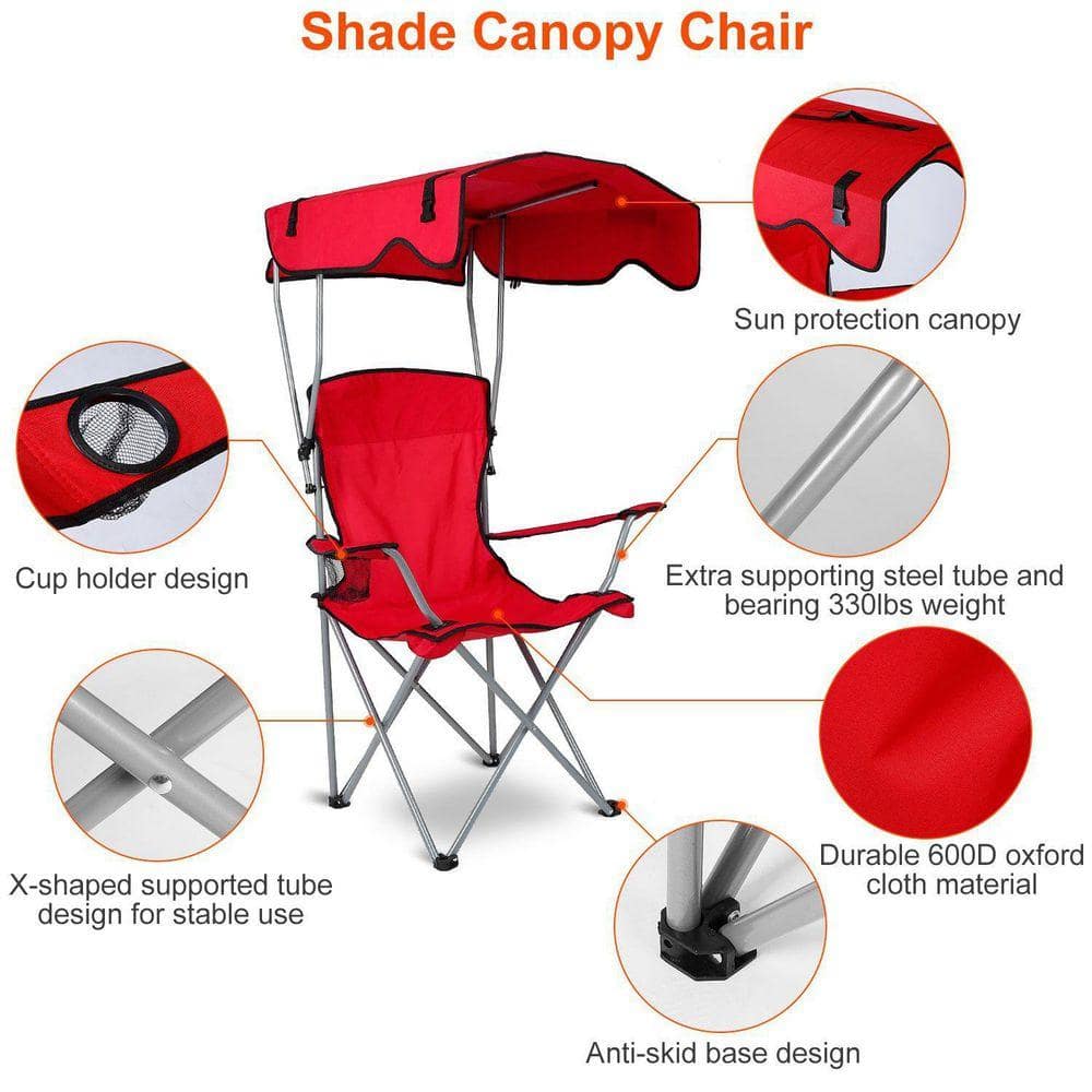 Infographic showing features of the red canopy chair.