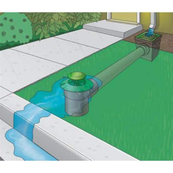 Buy Pop-Up Drainage Emitter with Elbow for 4 in. Drain Pipes, Green ...