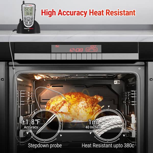 https://images.thdstatic.com/productImages/2f4f4d51-d04e-4cdb-ab8c-8c7e51ab23ef/svn/thermopro-grill-thermometers-tp-09b-31_600.jpg