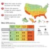 Rheem Performance Plus 7.0 GPM Liquid Propane Indoor Tankless Water Heater  ECO160DVLP3-1 - The Home Depot
