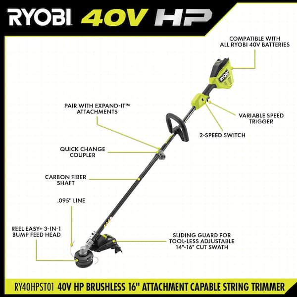 ryobi-cordless-string-trimmers
