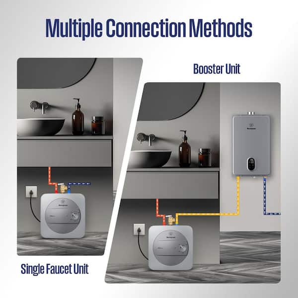 Apolo Classic 2.5 gal. Compact Point of use 1440-Watt Element Mini-Tank Electric Water Heater with 6-Year Warranty