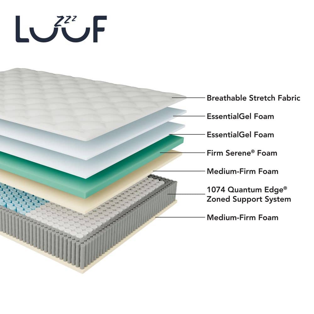 Cooling Support King Extra Firm Hybrid 13 in. Mattress - thumbnail 2