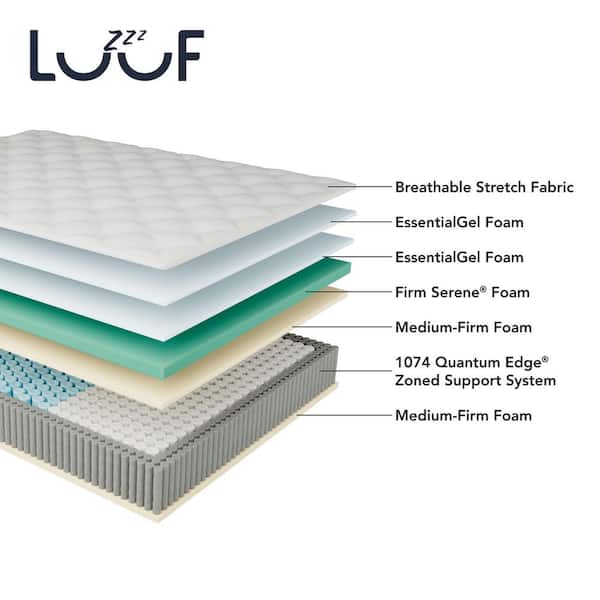 Cooling Support Full Extra Firm Hybrid 13 in. Mattress