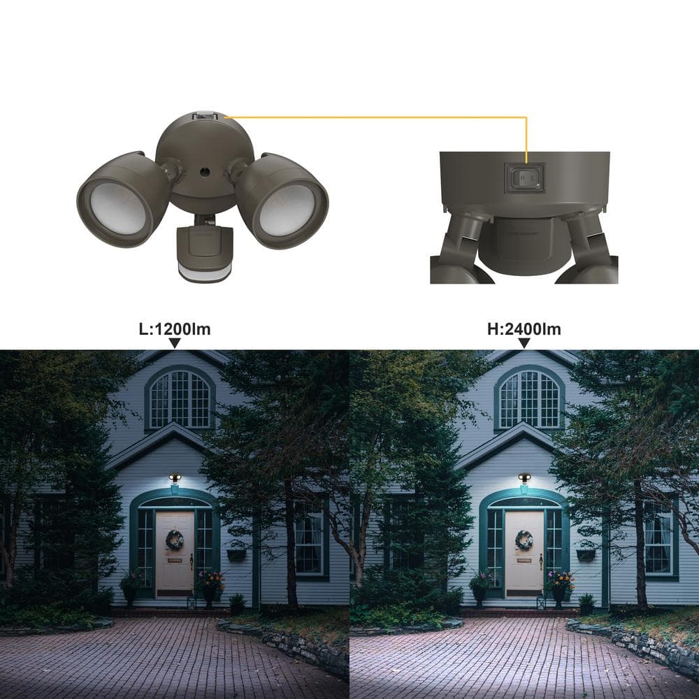 Bronze Motion Activated Twin Head LED Security Flood Light