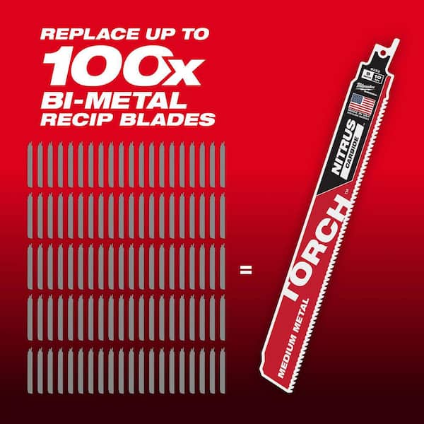 Milwaukee 9 in. 10 TPI TORCH Nitrus Carbide Teeth Medium Metal