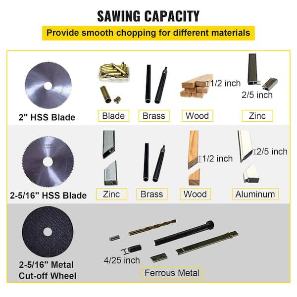 Mini Miter Cut-off Chop Saw, Two 2-5/16 Blade of Steel and Resin with 1/2inch Cutting Depth, 0-45° Benchtop Miter Saw for Copper, Aluminum