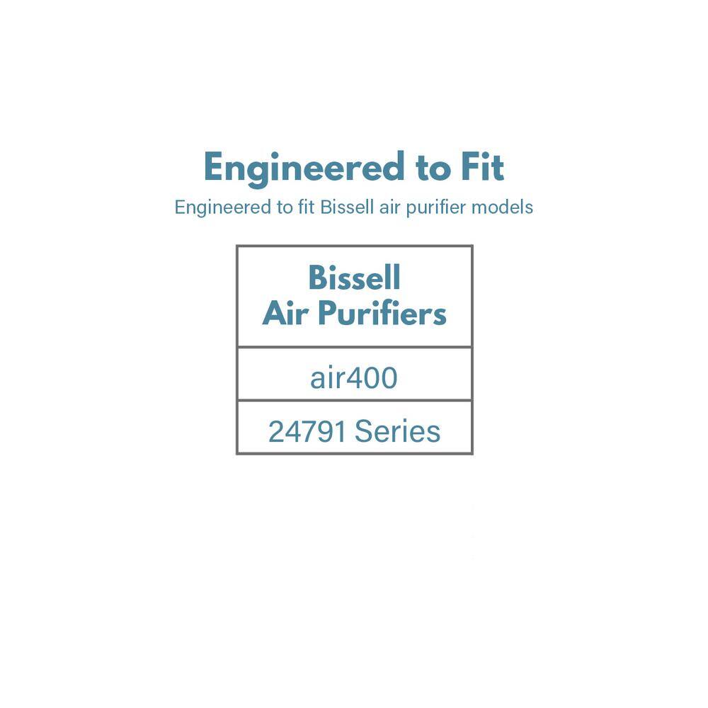 True HEPA White Air Purifier Filter for Bissell 2521