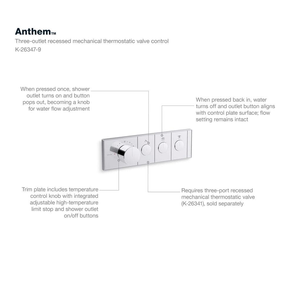 White Polished Chrome Thermostatic Valve Control Panel