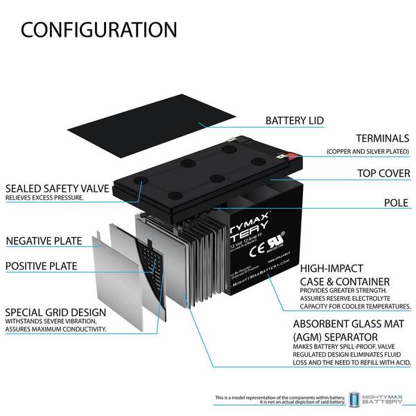 Batterie Genesis NP12-6 6v 12ah AGM VRLA