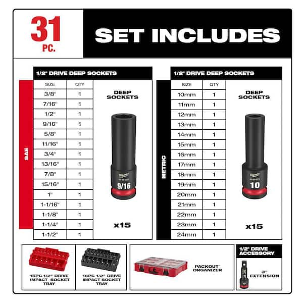 Milwaukee - SHOCKWAVE Impact-Duty 1/2 in. Drive Metric and SAE Deep Well Impact PACKOUT Socket Set (31-Piece)