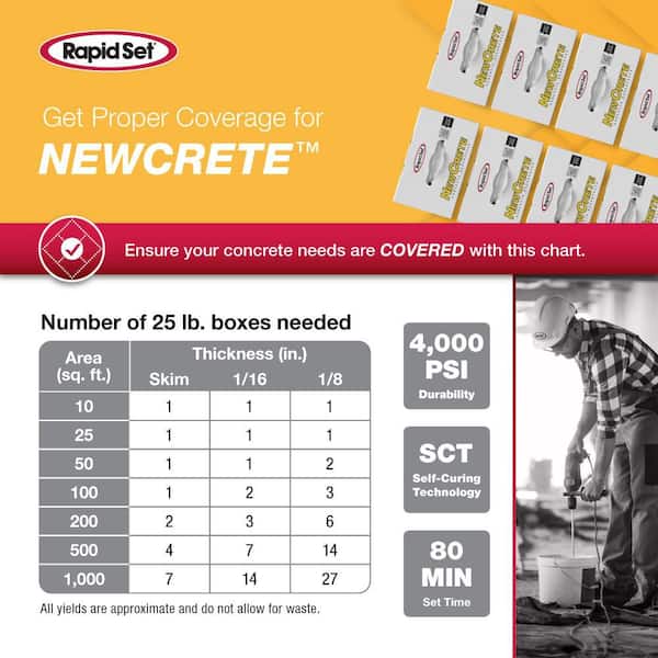 Rapid Set - 25 lbs. NewCrete Concrete Resurfacer