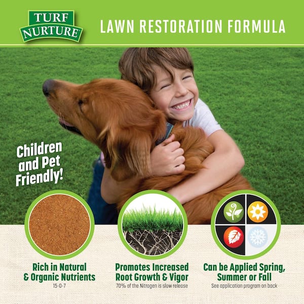 is nitrogen fertilizer bad for dogs