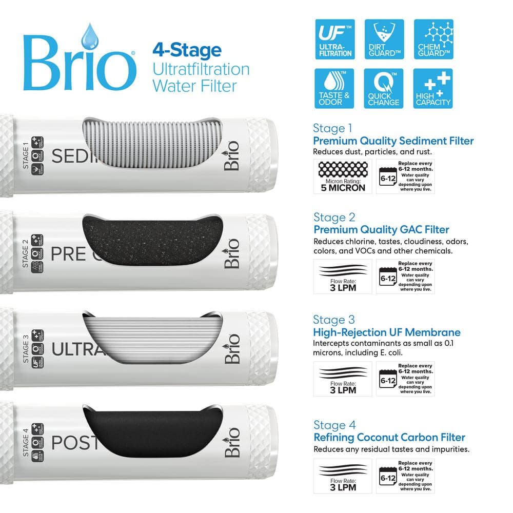 Brio White Bottleless Water Dispenser with Ultrafiltration and LED Indicators