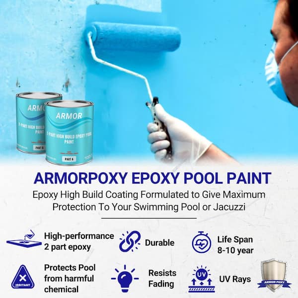 Industrial Coatings & Epoxy, Epoxy Pool Paint