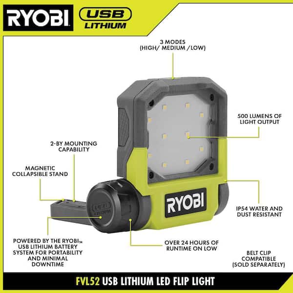 USB Lithium Cordless Pivoting LED 3-Mode Flip Light Kit with 2.0 Ah Battery and Charging Cable