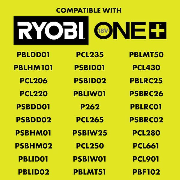 RYOBI - RAIL System Accessory Set (3-Piece) with Base, Magnetic Bit Bar Attach, 180° Magnetic Tray, (2) Screws, (4) Impact Bits